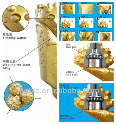 China High quality rock drill bits supplier