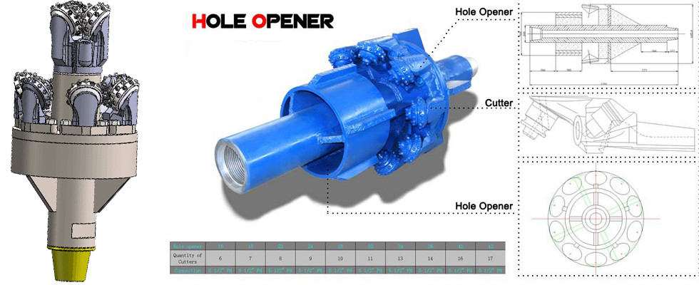 China best HDD hole opener on sales